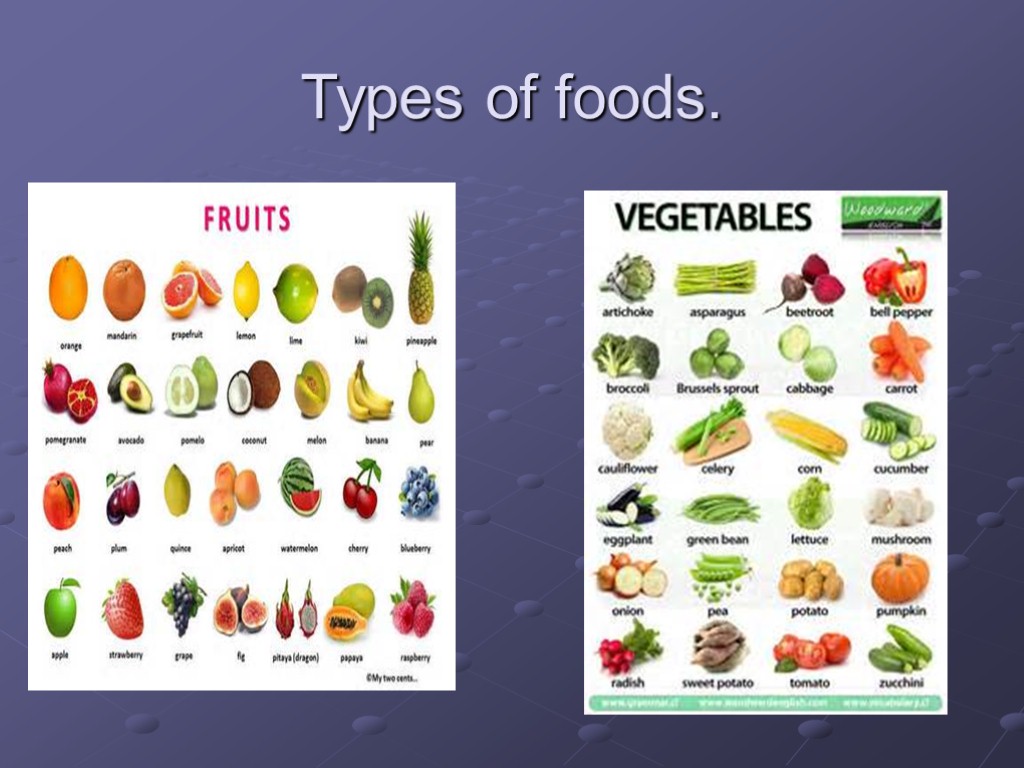 Types of foods.